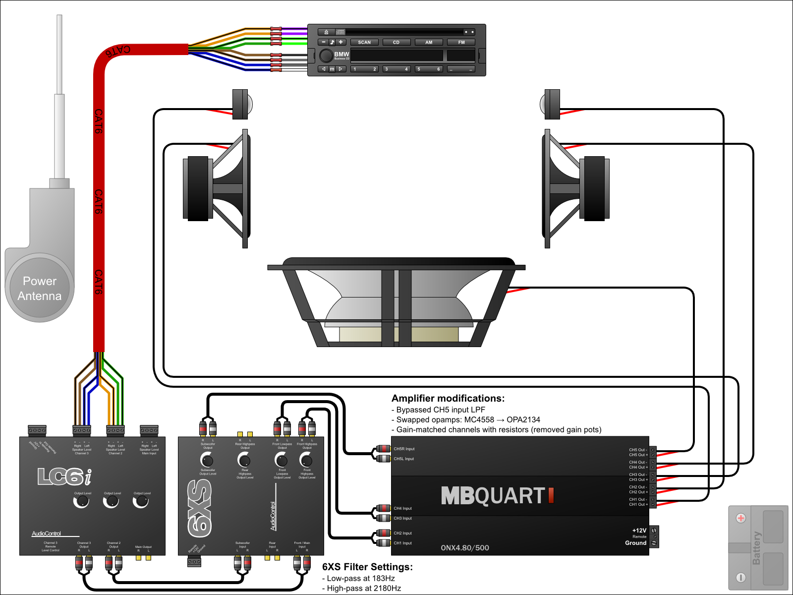 Full Car System Amps Wiring Diagrams