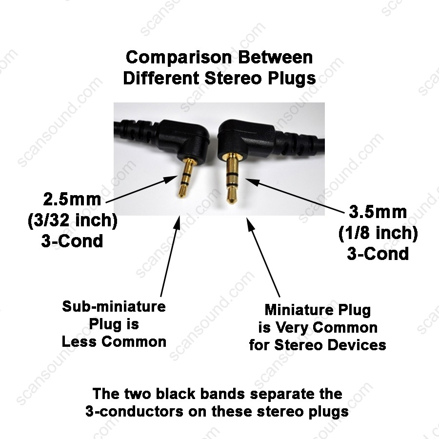 1 4 Quot Stereo Audio Jack Wiring Diagram | Wiring Library - 3.5 Mm Female Jack Wiring Diagram