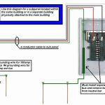 100 Amp Service Panel Wiring Diagram | Wiring Library   100 Amp Sub Panel Wiring Diagram