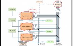 10Kw Grid Tie Solar Wiring Diagram | Schematic Diagram - Solar Wiring Diagram