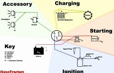 11 Hp Briggs Wiring Diagram - Wiring Diagrams Hubs - Honda Gx390 Electric Start Wiring Diagram