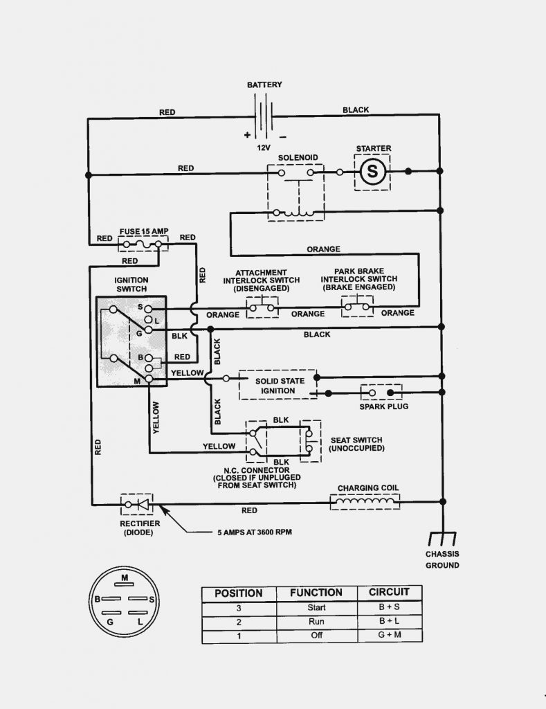 11 Unbelievable Facts About Briggs And | Diagram Information - Briggs ...