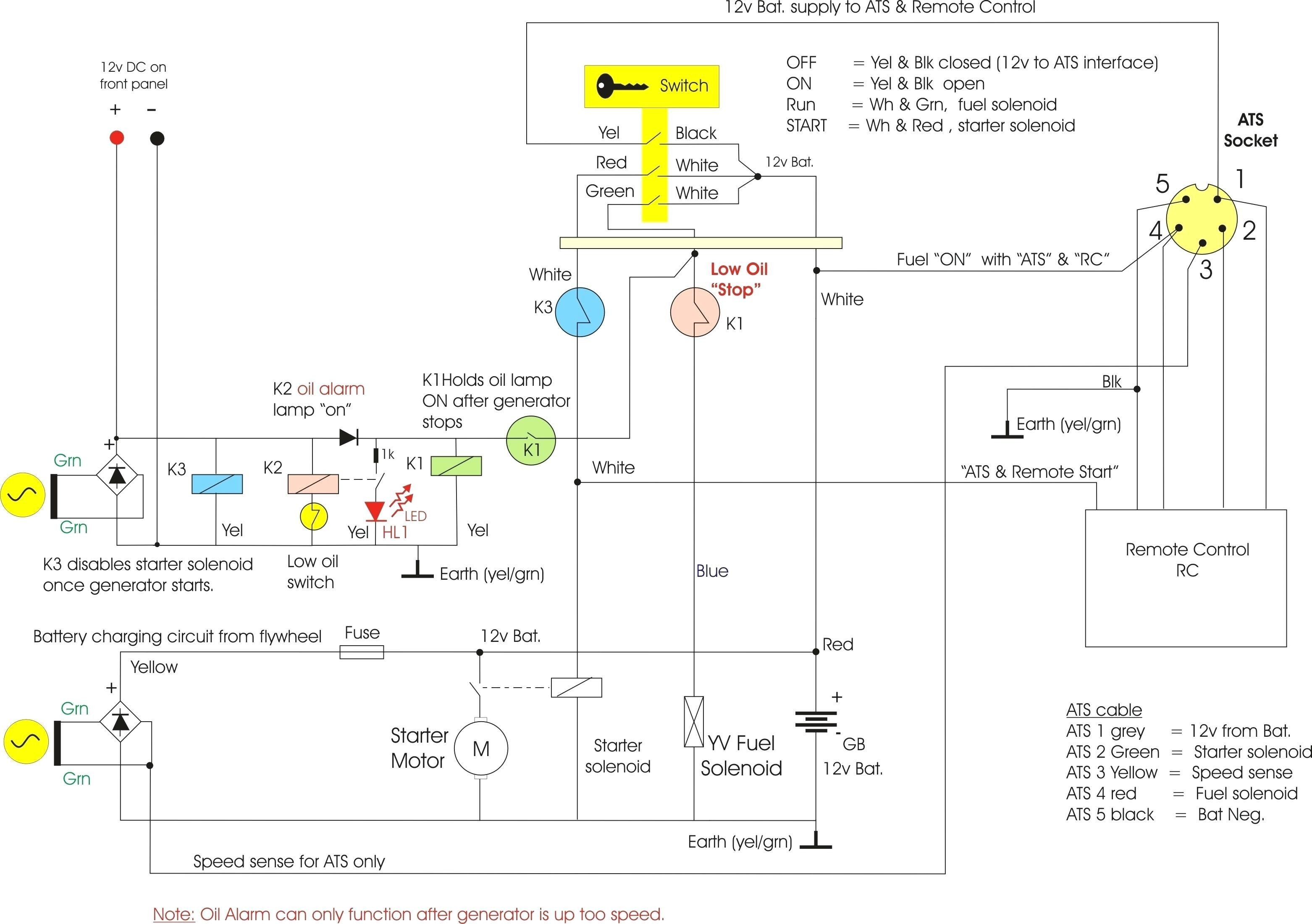 110 Schematic Wiring Backfeed Diagram | Wiring Diagram - Generator Backfeed Wiring Diagram