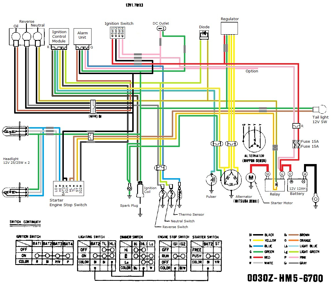 110Cc Atv Wiring Switch - Wiring Diagram Data Oreo - 110Cc Atv Wiring Diagram
