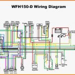 110Cc Quad Wiring Diagram   Wiring Diagram Data Oreo   110Cc Atv Wiring Diagram