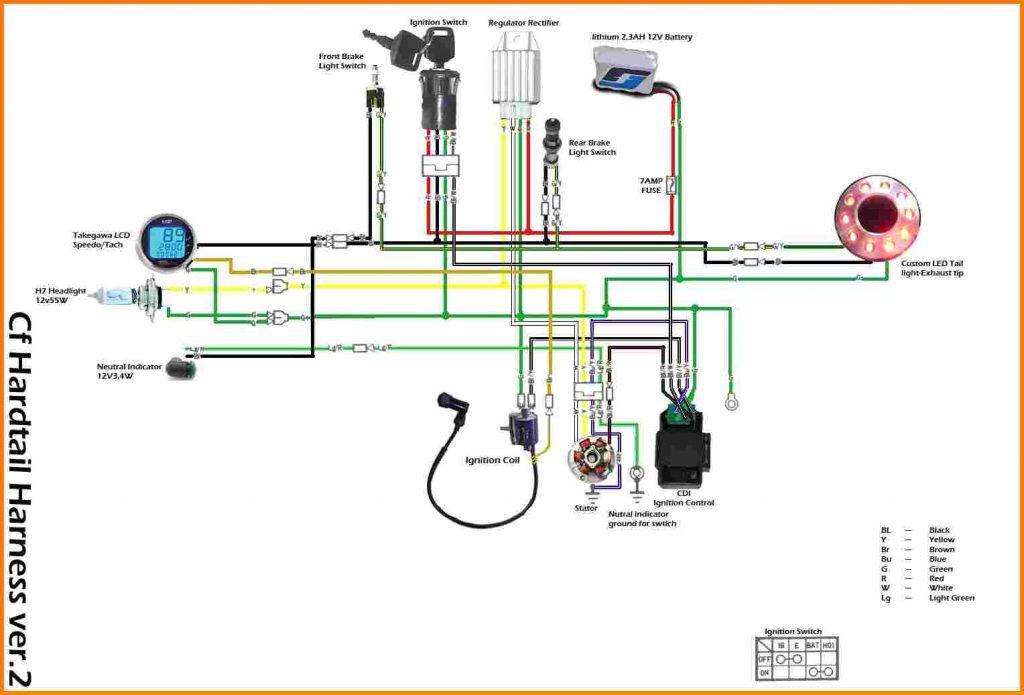 110Cc Wiring Harness | Wiring Diagram - 110Cc Atv Wiring Diagram ...