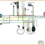 110Cc Wiring Harness | Wiring Diagram   110Cc Atv Wiring Diagram