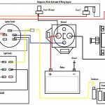 12 Hp Briggs And Stratton Wiring Diagram | Wiring Diagram   Briggs And Stratton Wiring Diagram 16 Hp