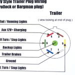 12 Pin Trailer Plug Wiring Diagram Best Of 4 Pin To 7 Pin Trailer   4 Pin Trailer Plug Wiring Diagram
