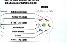 12 pin trailer plug wiring diagram best of 4 pin to 7 pin trailer 4 pin trailer plug wiring diagram 12 Pin Trailer Plug Wiring Diagram Best Of 4 Pin To 7 Pin Trailer - 4 Pin Trailer Plug Wiring Diagram