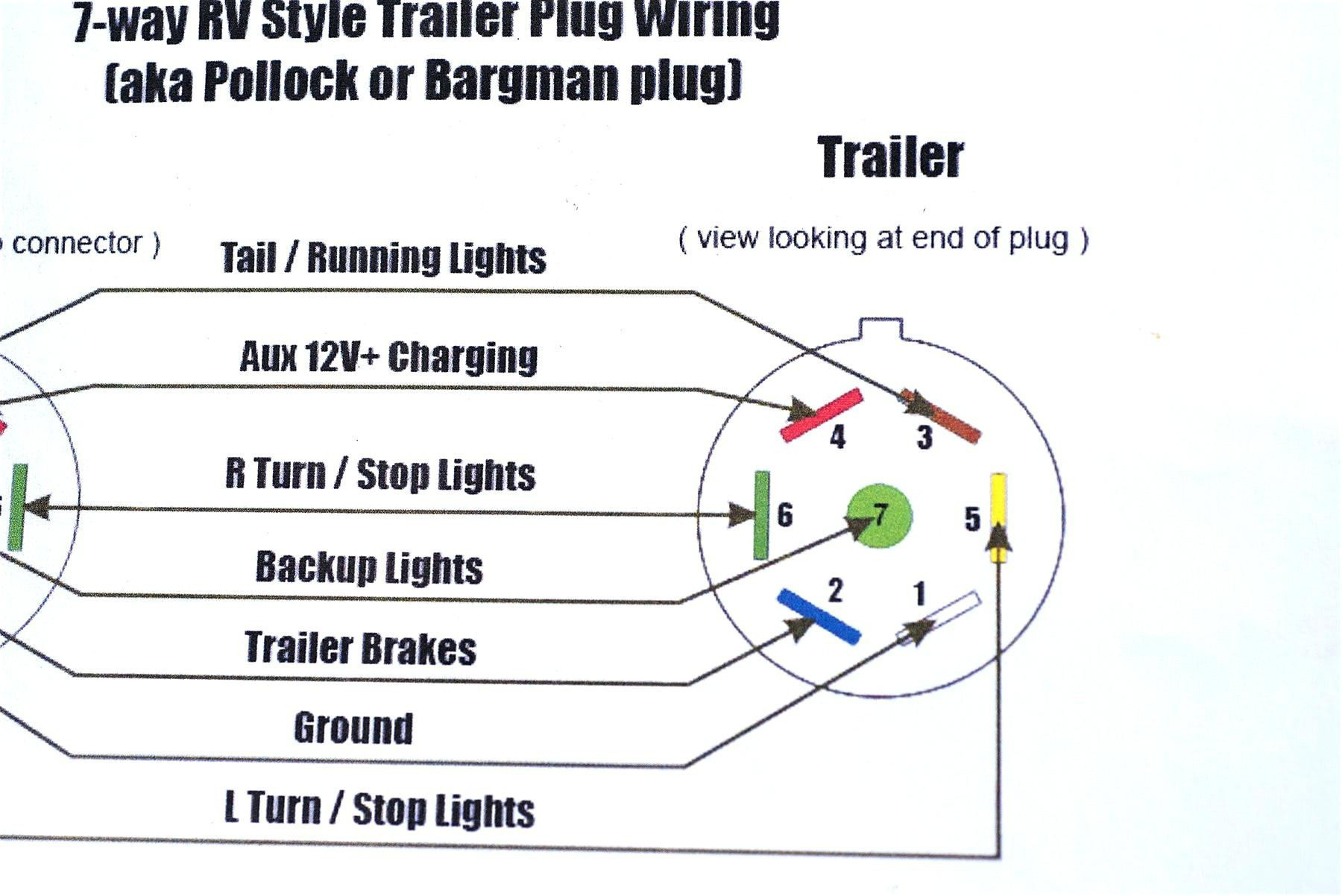 12 Pin Trailer Plug Wiring Diagram Best Of 4 Pin To 7 Pin Trailer - 4 Pin Trailer Plug Wiring Diagram
