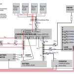 12 Volt 400 Watt Solar Wiring Diagrams | Wiring Diagram   Renogy Wiring Diagram