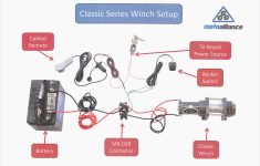 12 Volt Atv Winch Contactor Wiring Diagram | Wiring Diagram - Traveller Winch Wiring Diagram