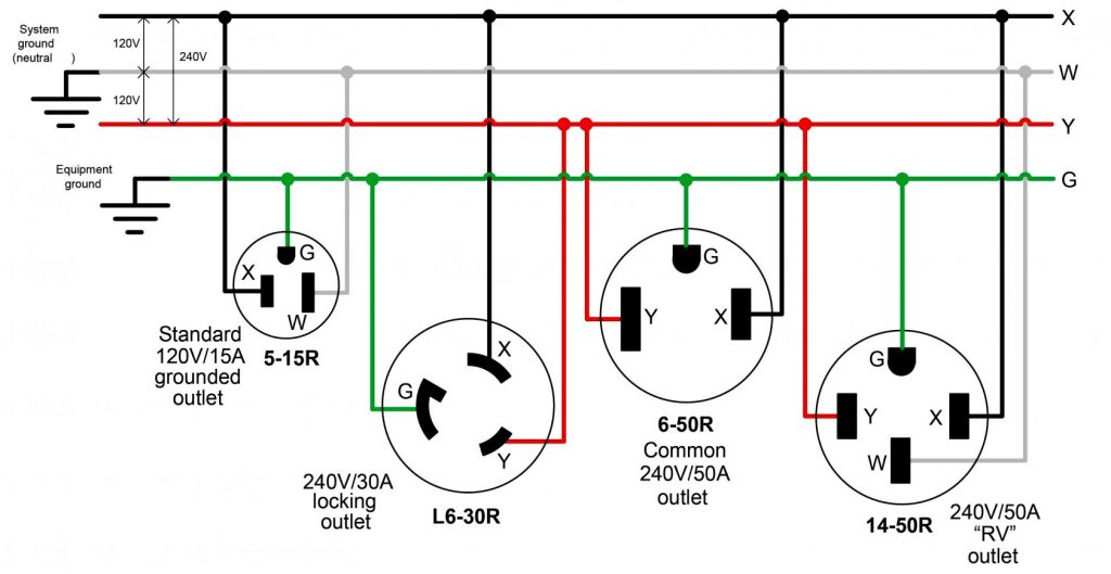 120V Wiring Diagram - Wiring Diagrams Hubs - Photocell Wiring Diagram Pdf | Wiring Diagram