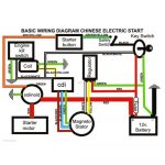 125Cc Atv Wiring Diagram   Wiring Block Diagram   Chinese 110Cc Atv Wiring Diagram