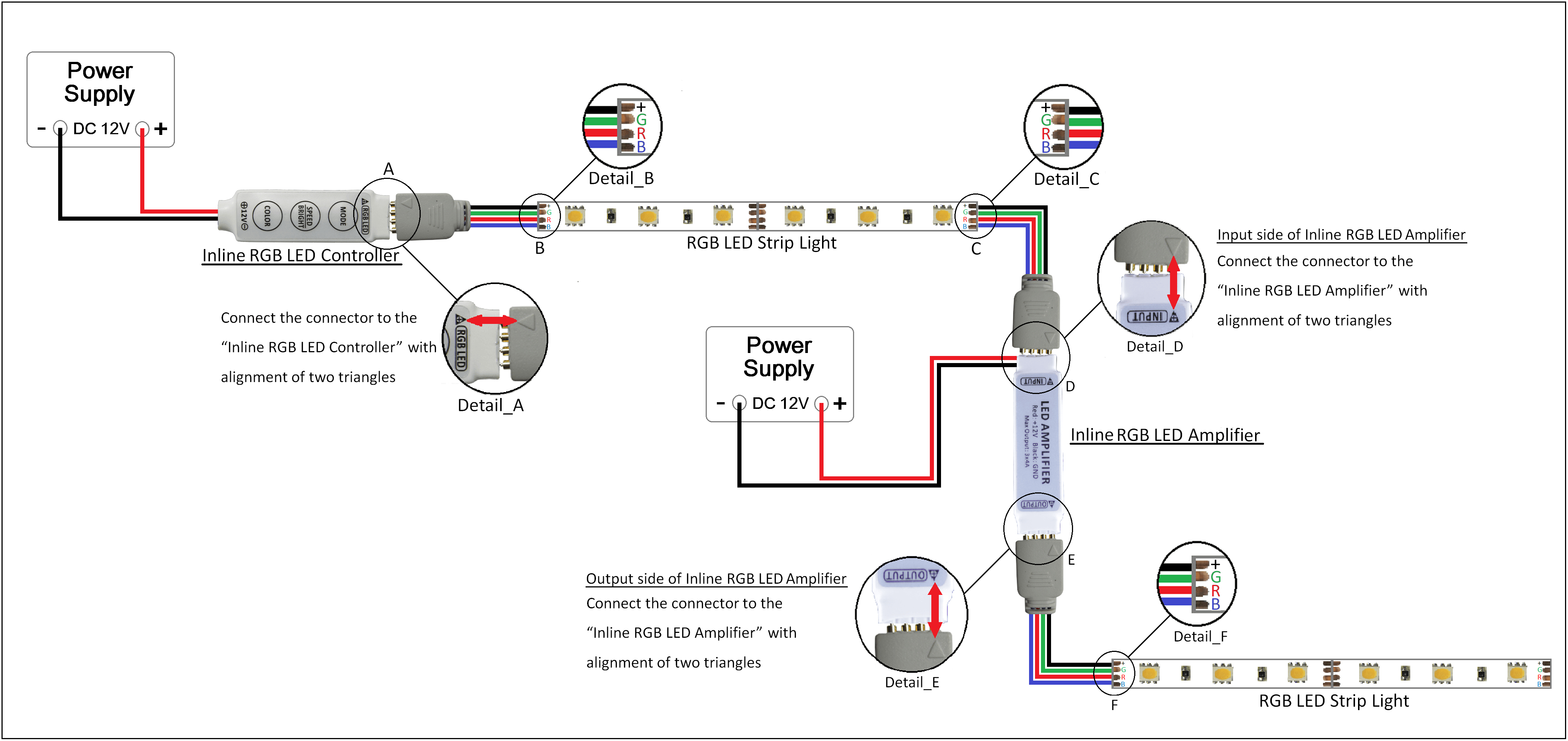 12V Led Wiring Diagram For Rgb | Wiring Diagram - Rgb Led Wiring Diagram