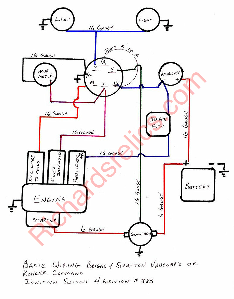 14 Hp Briggs And Stratton Carburetor Diagram Wiring | Wiring Diagram - Briggs And Stratton Wiring Diagram 14Hp