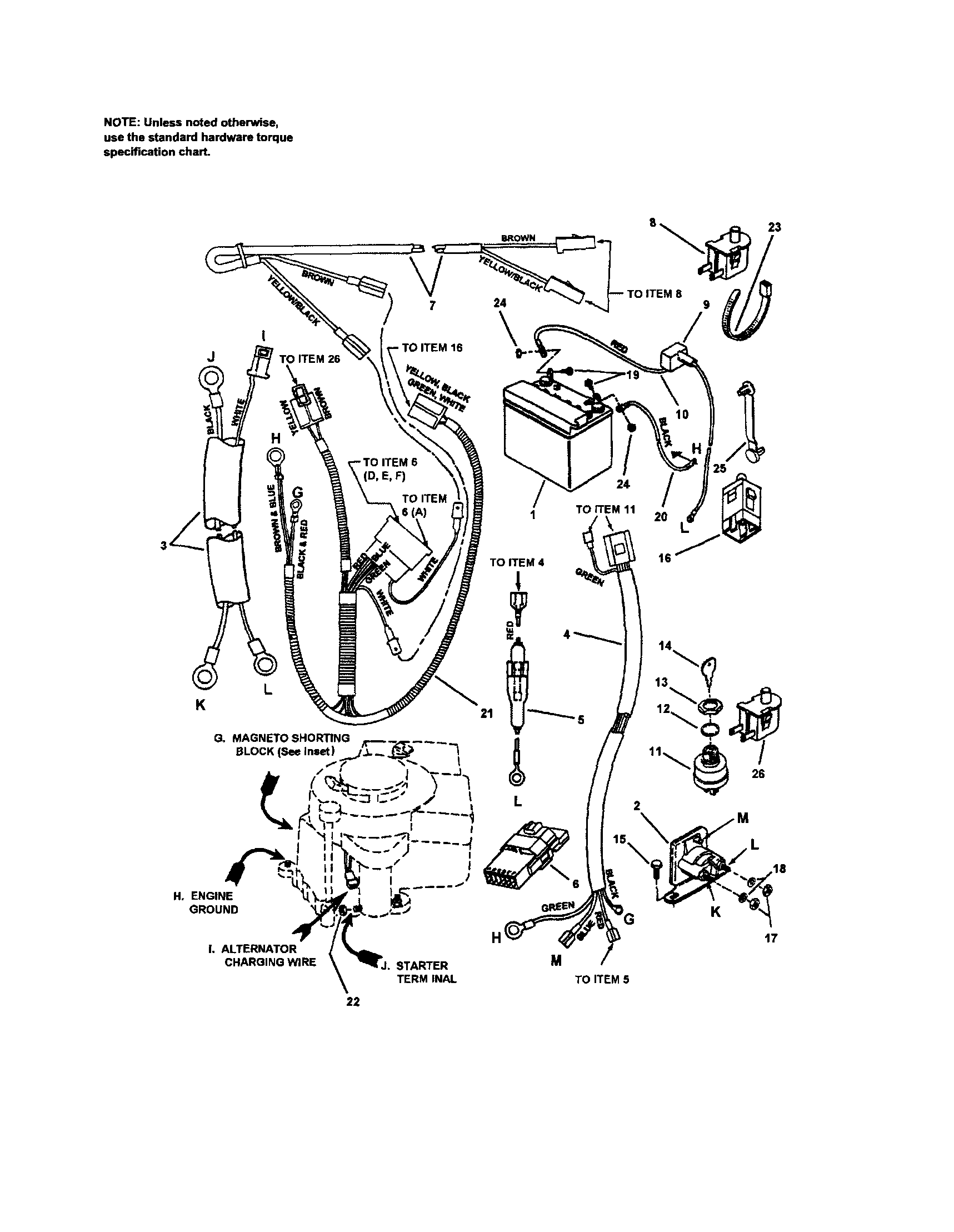 14 Hp Briggs And Stratton Wiring Diagram | Wiring Diagram - Briggs And Stratton Wiring Diagram 14Hp