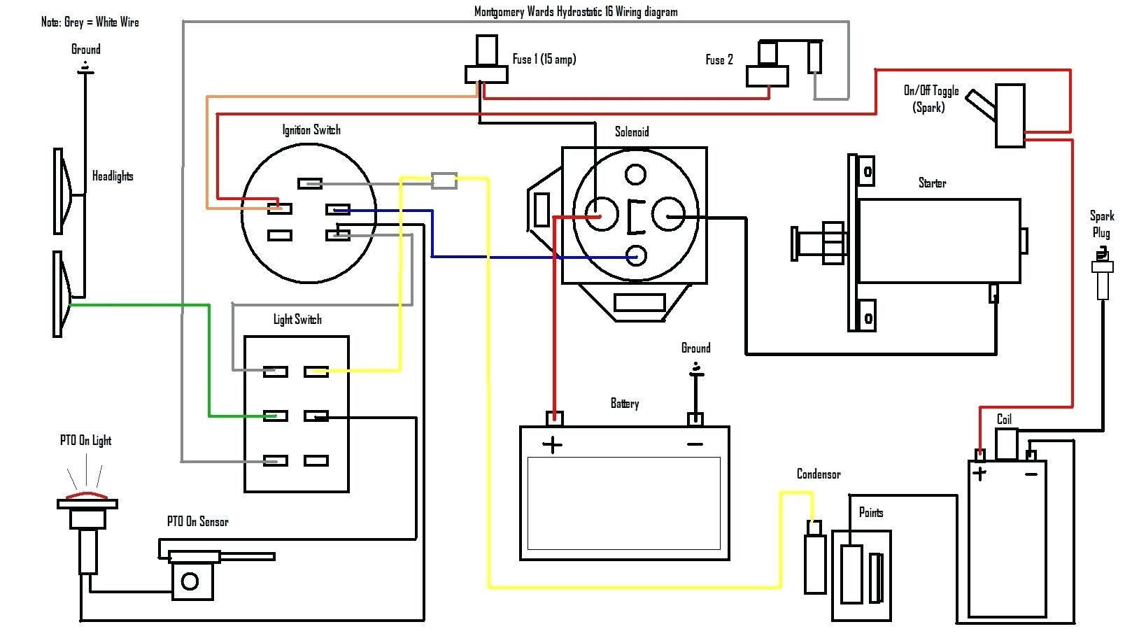15 Hp Briggs And Stratton Wiring Diagram | Wiring Library - Briggs And Stratton V Twin Wiring Diagram