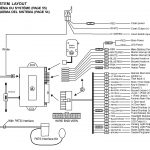 16 Free Schematic And Wiring Diagram For Bulldog Security Wiring   Bulldog Wiring Diagram
