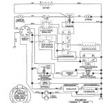 17 Hp Briggs Amp Stratton Wiring Diagram | Wiring Diagram   Briggs And Stratton Alternator Wiring Diagram