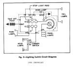 1947 Chevy Headlight Switch Wiring Diagram | Manual E Books   Chevy Headlight Switch Wiring Diagram