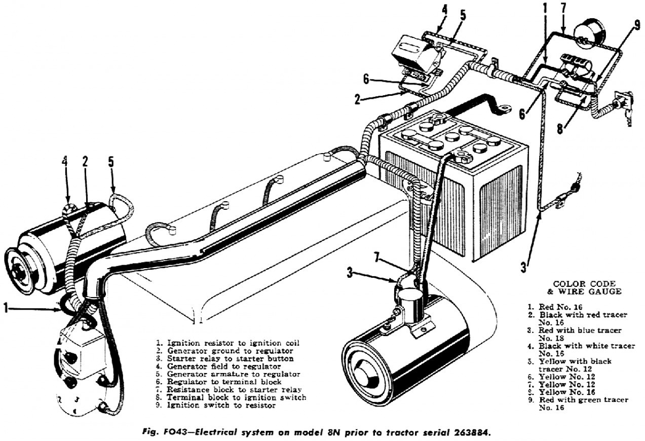1950 Ford 8N Tractor Wiring Diagram | Wiring Diagram - 8N Ford Tractor Wiring Diagram
