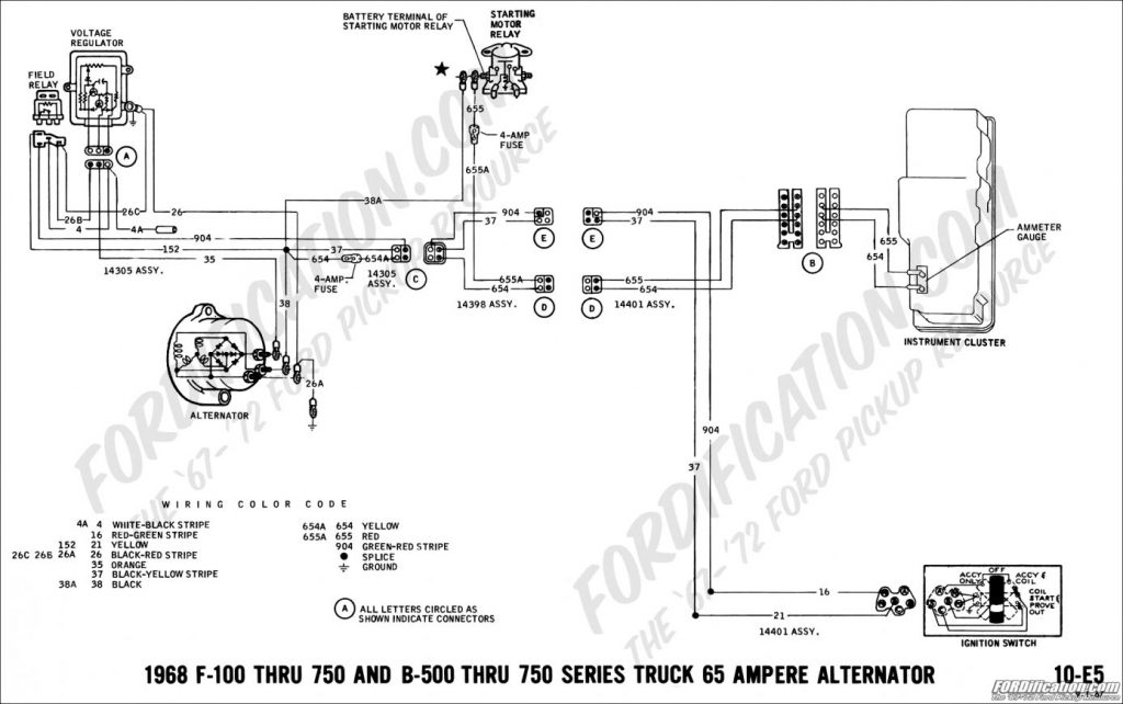 1950 Ford Truck Wiring Harness - Wiring Diagrams Hubs - Painless Wiring