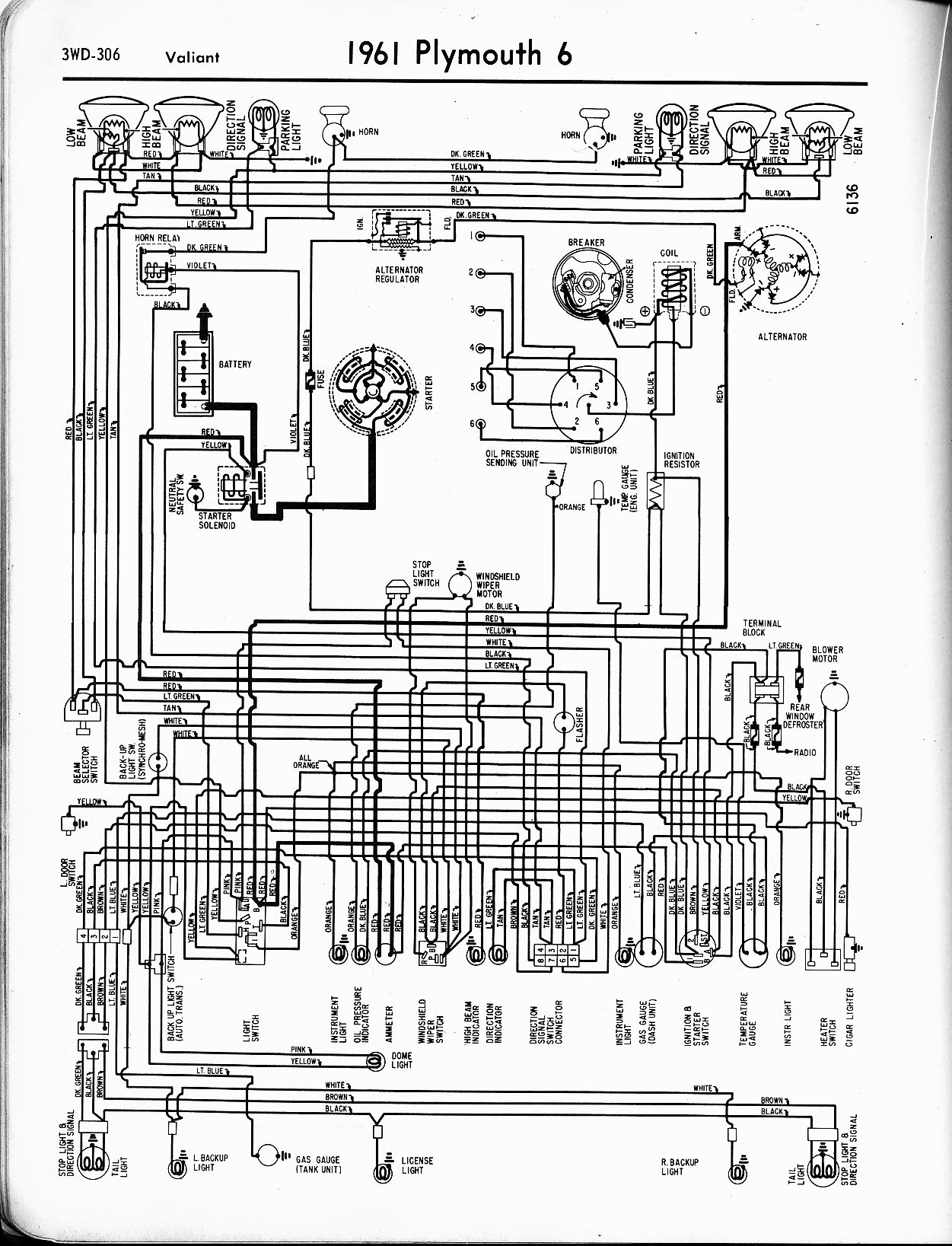 1956 - 1965 Plymouth Wiring - The Old Car Manual Project - Dodge Ignition Wiring Diagram