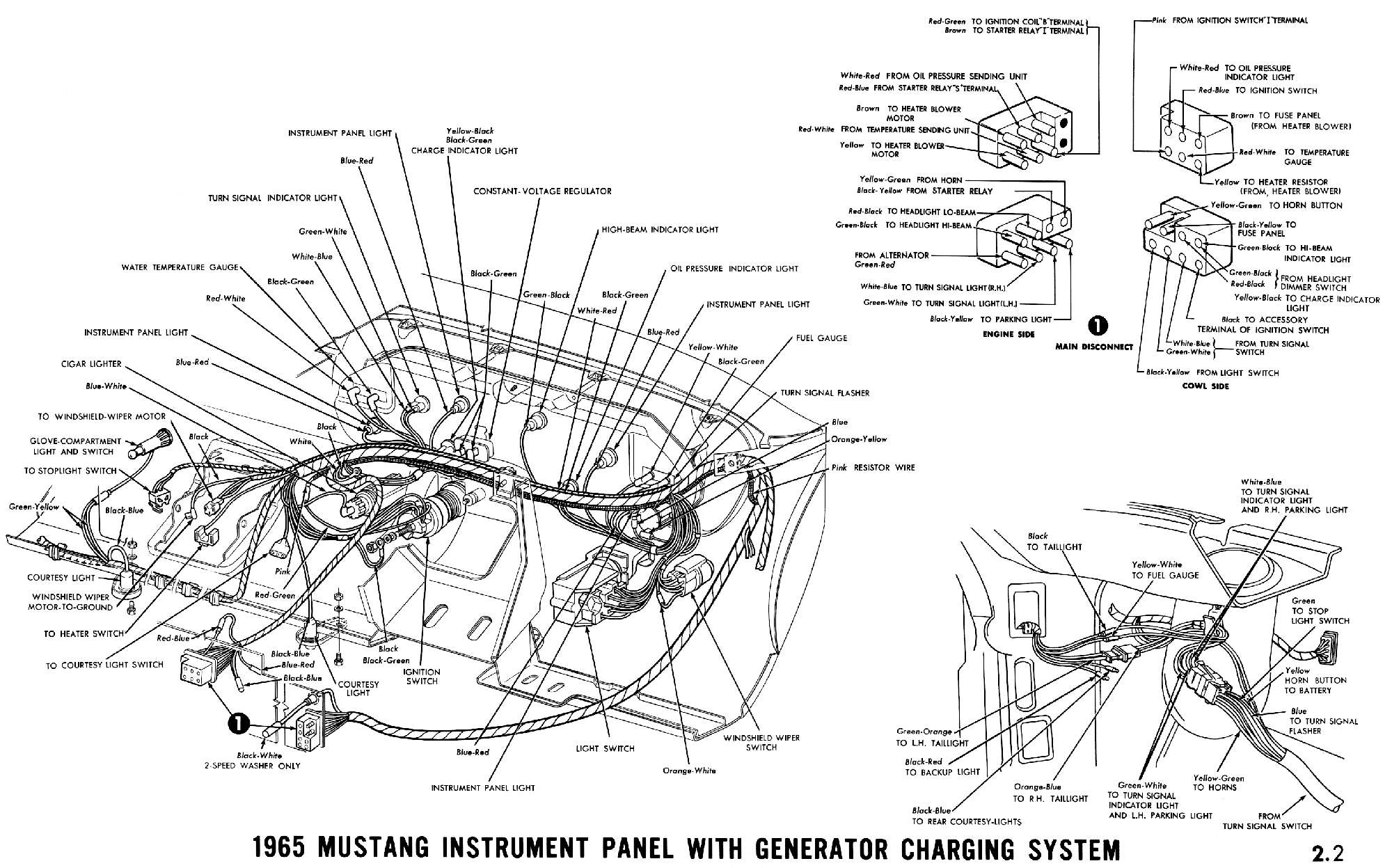1965 Mustang Wiring Diagrams - Average Joe Restoration - Ford Wiring Harness Diagram