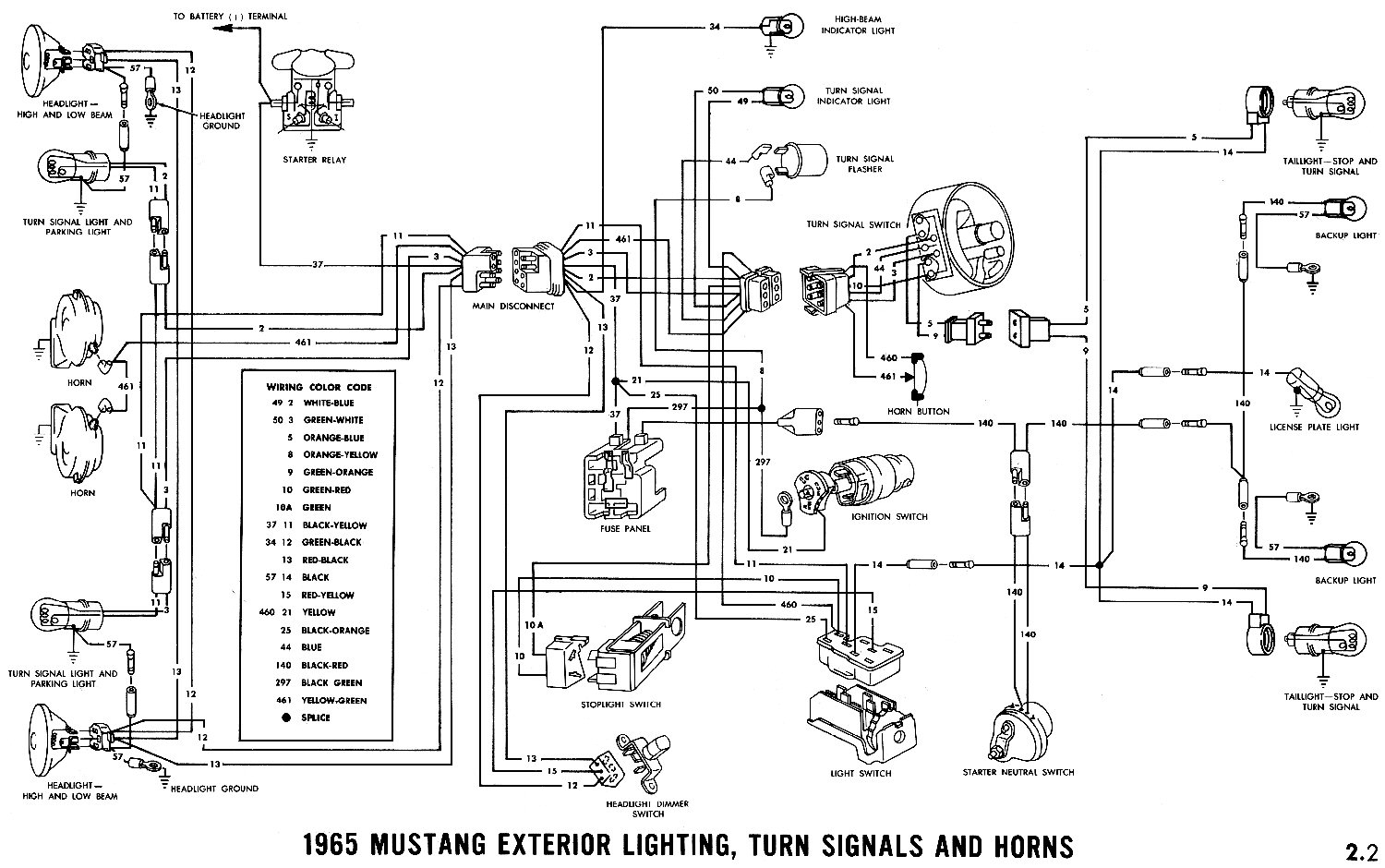 1966 Mustang Interior Wiring Harness Diagram - Wiring Diagrams - 1966 Mustang Wiring Diagram