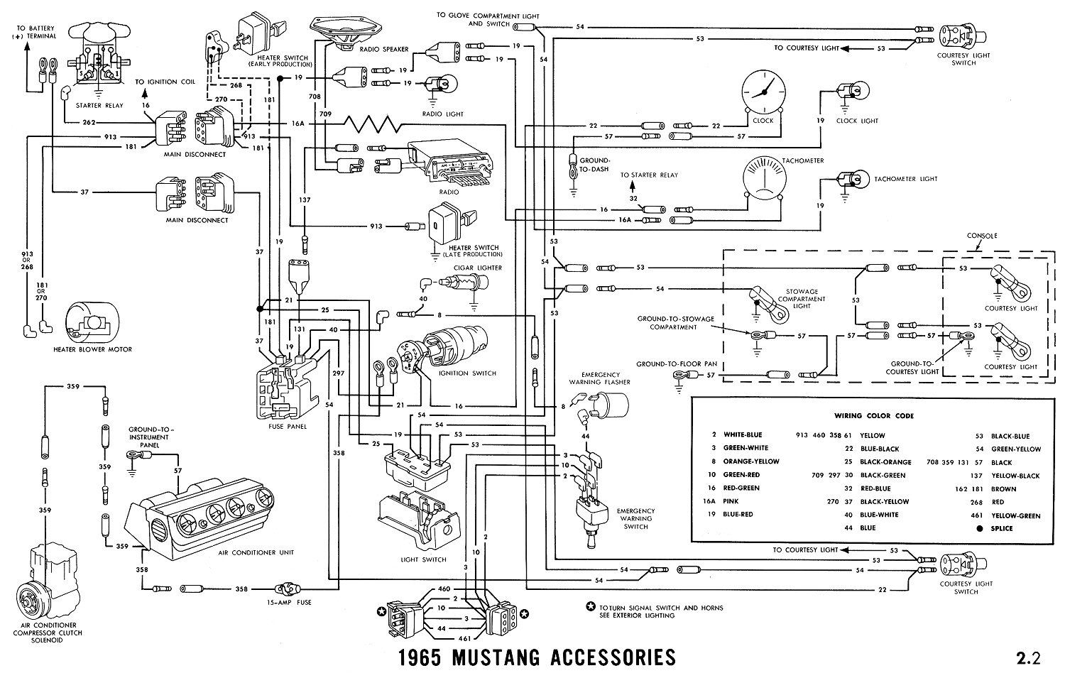 1966 Mustang Wiring Diagrams - All Wiring Diagram Data - 1966 Mustang Wiring Diagram
