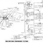 1967 Chevelle Fuel Gauge Wiring Diagram | Wiring Diagram   Amp Gauge Wiring Diagram