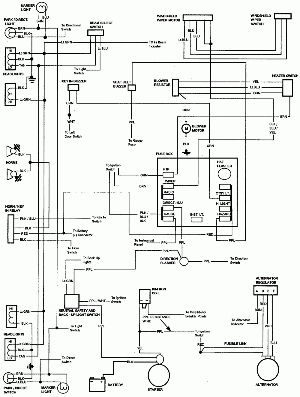 1968 C10 Fuse Box Diagram Wiring Schematic - Today Wiring Diagram - 1985 Chevy Truck Wiring Diagram