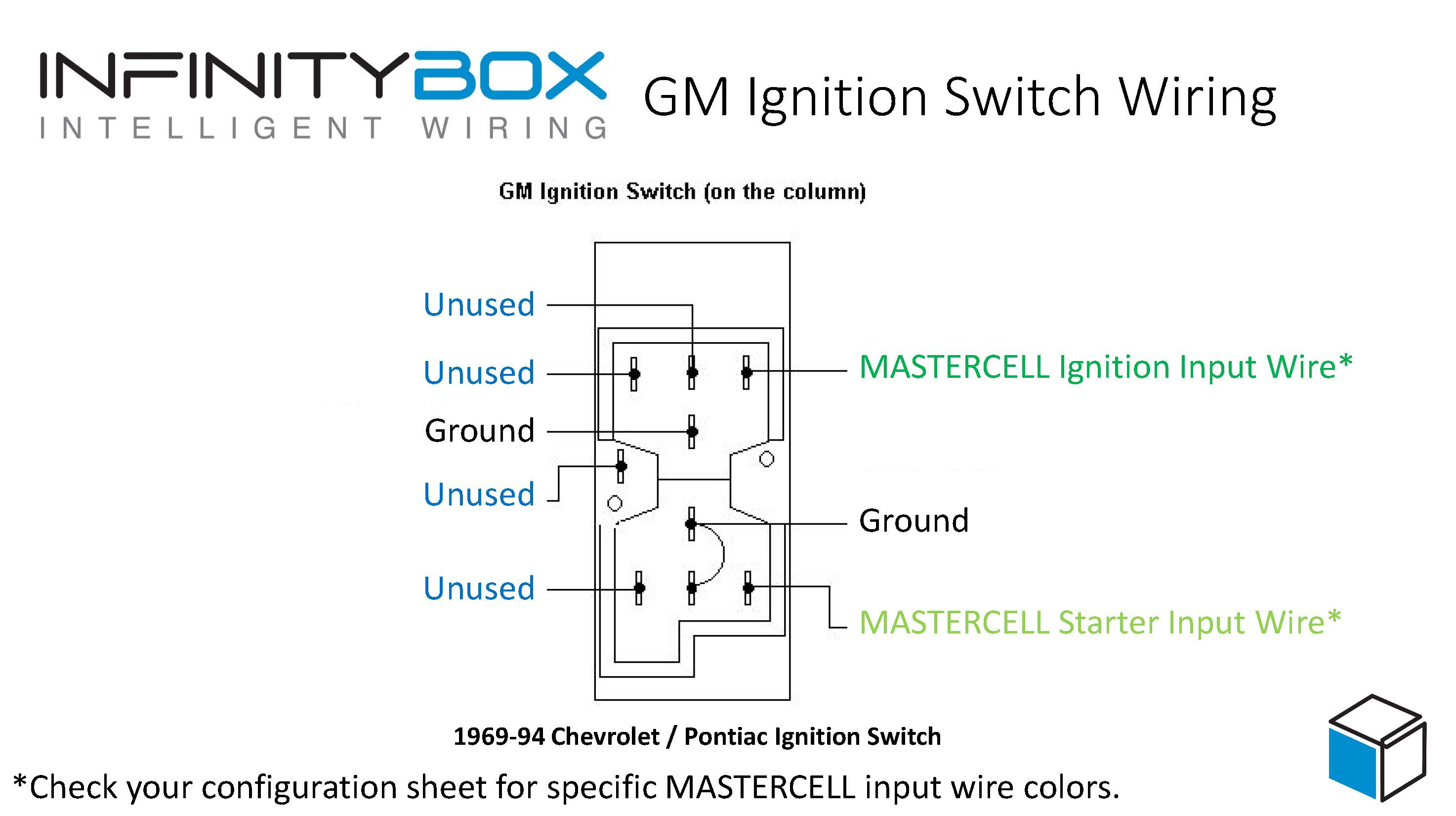 1969 Gm Ignition Switch Wiring - Solution Of Your Wiring Diagram Guide • - Gm Ignition Switch Wiring Diagram