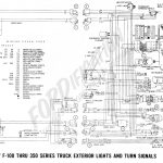1970 Ford Truck Wiring Diagrams | Wiring Diagram   Ford F150 Trailer Wiring Harness Diagram