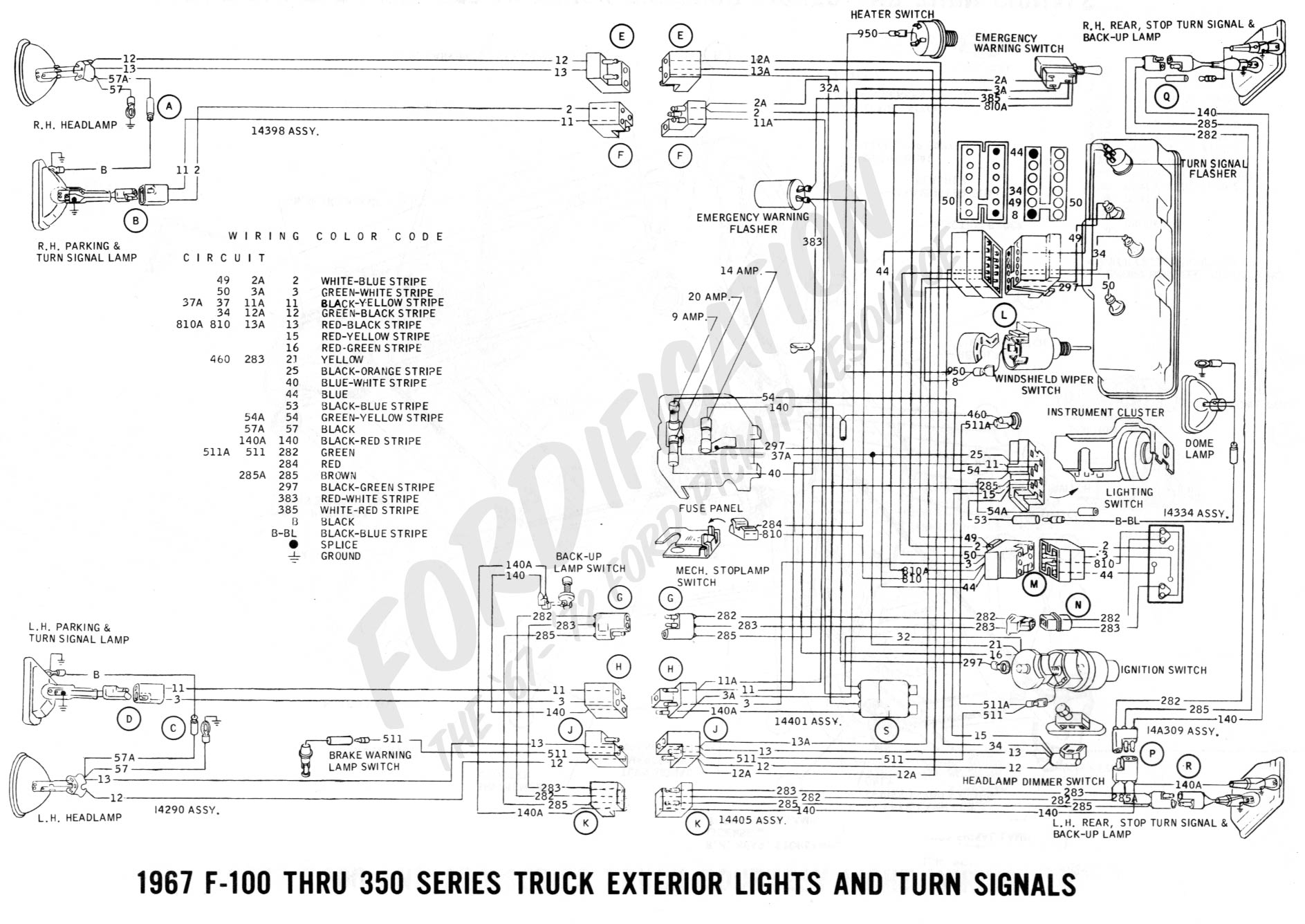 1970 Ford Truck Wiring Diagrams | Wiring Diagram - Ford F150 Trailer Wiring Harness Diagram