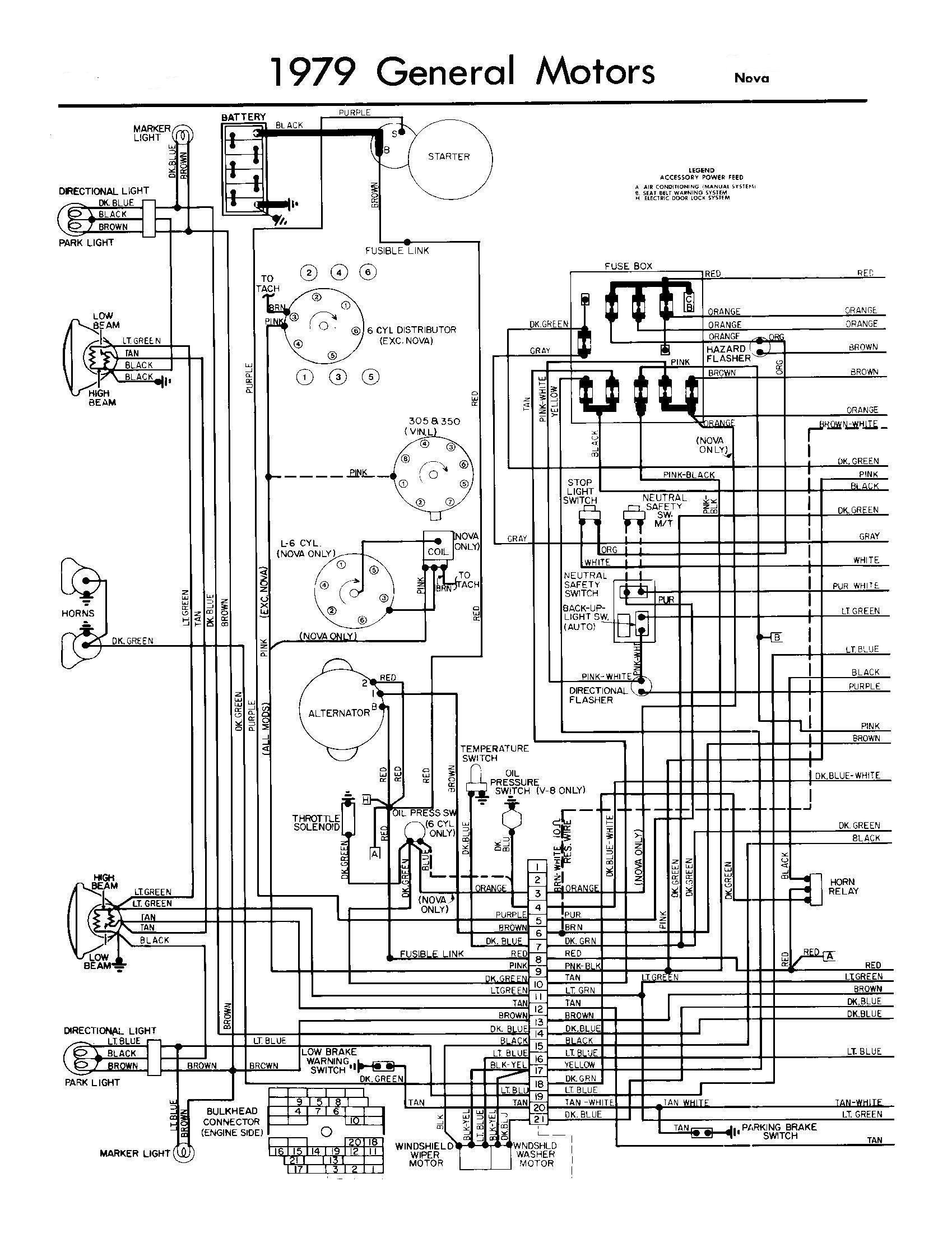 1972 Chevy 350 Ignition Wiring | Wiring Diagram - Chevy 350 Wiring Diagram To Distributor