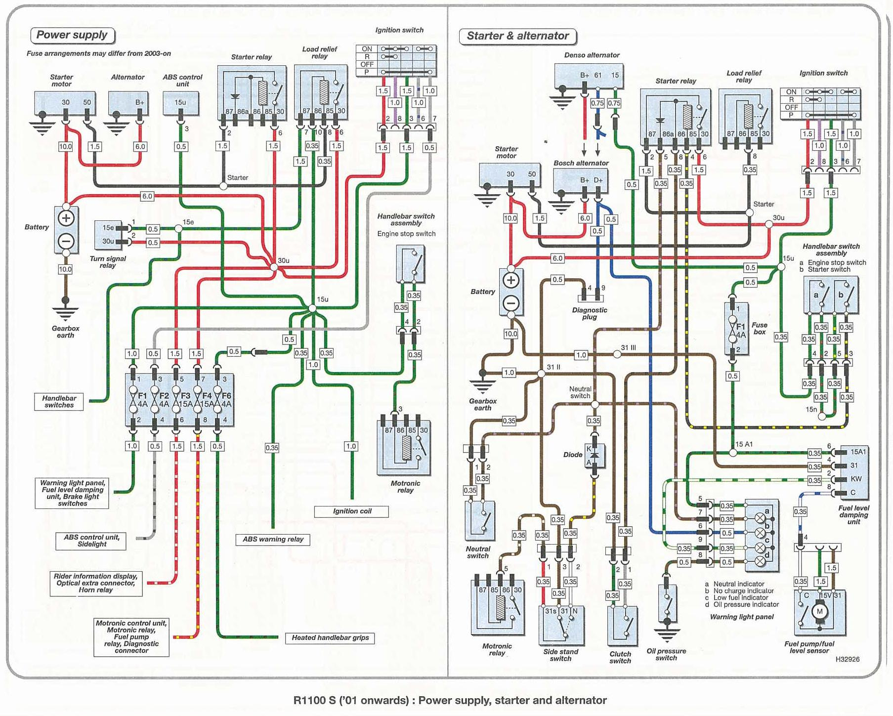 1976 Bmw 02 Wiring Diagram - Wiring Diagrams Hubs - Bmw Wiring Diagram