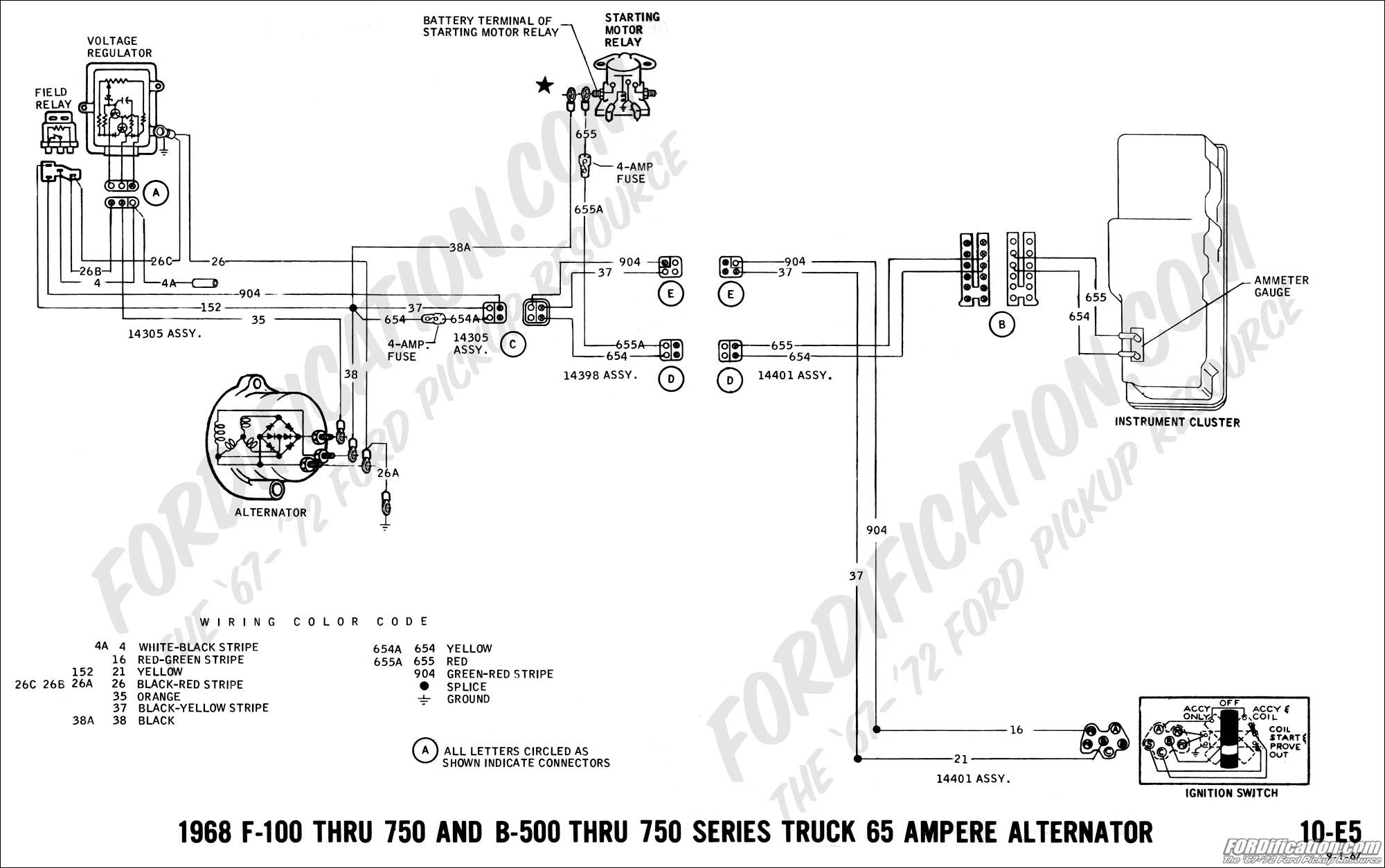 1977 Ford Truck Alternator Wiring - Wiring Diagram Data - Alternator Wiring Diagram