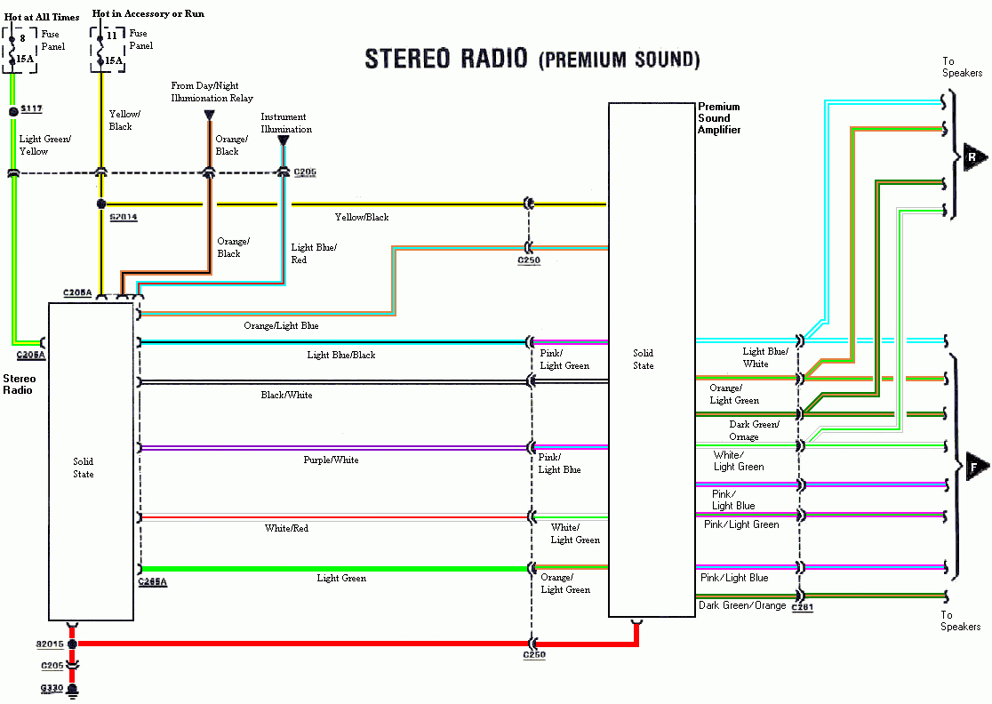 1979 Ford Radio Wiring - Wiring Diagram Detailed - Stereo Wiring Diagram