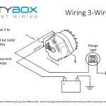 1980 Gmc Wiring | Wiring Library   4 Wire Alternator Wiring Diagram