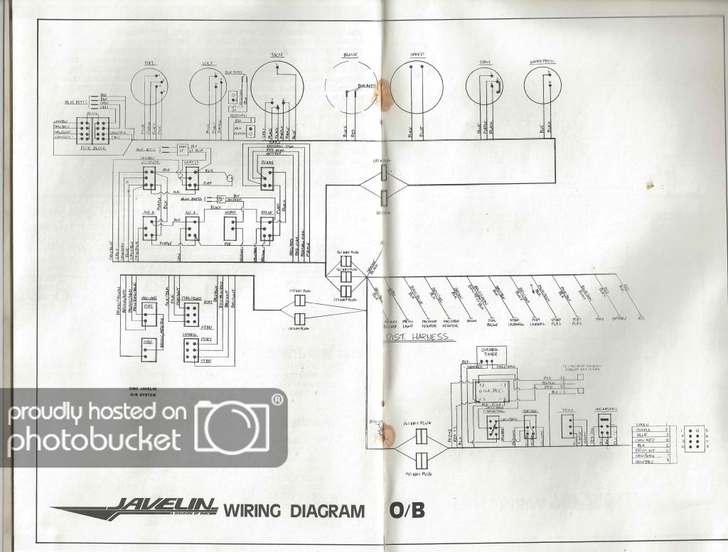 1983 Holiday Rambler Wiring Diagram | Wiring Diagram - Holiday Rambler Wiring Diagram