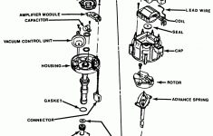 1985 Chevy Hei Distributor Wiring - All Wiring Diagram Data - Hei Conversion Wiring Diagram