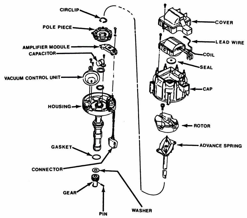 1985 Chevy Hei Distributor Wiring - All Wiring Diagram Data - Hei Conversion Wiring Diagram