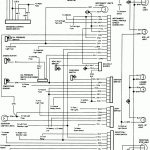 1985 Chevy Starter Wiring Diagram | Manual E Books   Chevy Starter Wiring Diagram