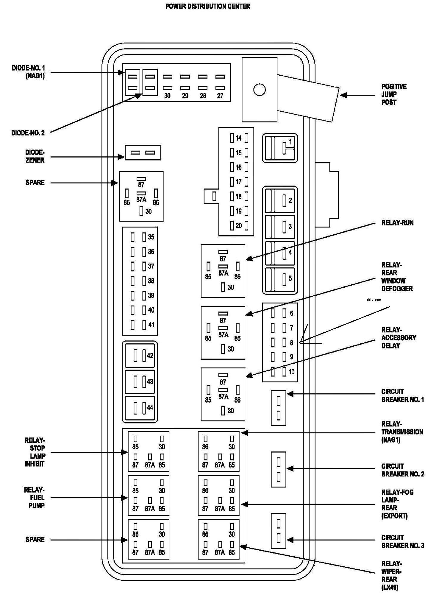1985 Dodge Ram Fuse Box Diagram - Wiring Diagrams Hubs - Dodge Ram 1500 Wiring Diagram Free