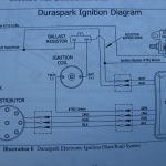 1985 Ford Duraspark Wiring Diagram | Wiring Diagram   Duraspark 2 Wiring Diagram