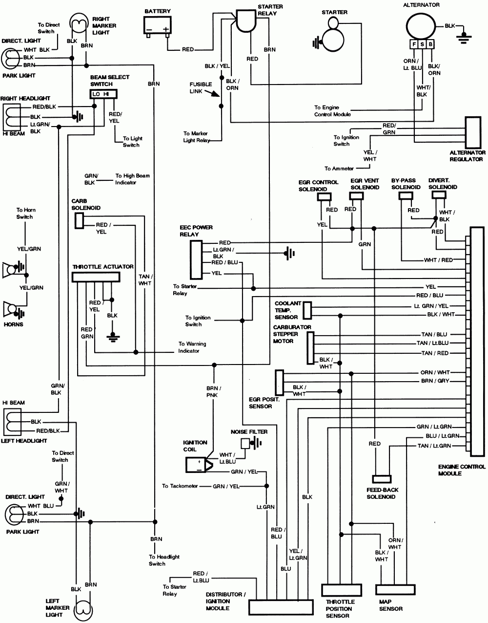 1985 Ford Ranger Electrical Wiring Diagram - Wiring Diagrams Hubs - Ford F250 Wiring Diagram