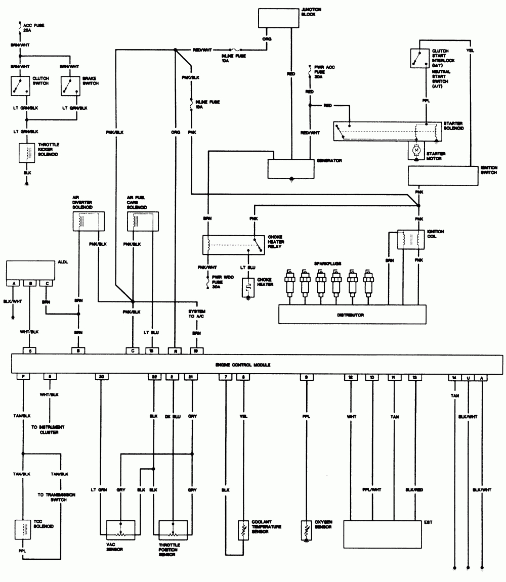 1985 S10 2 8L Vacuum Diagram - Wiring Diagrams Hubs - 1982 Chevy Truck Wiring Diagram